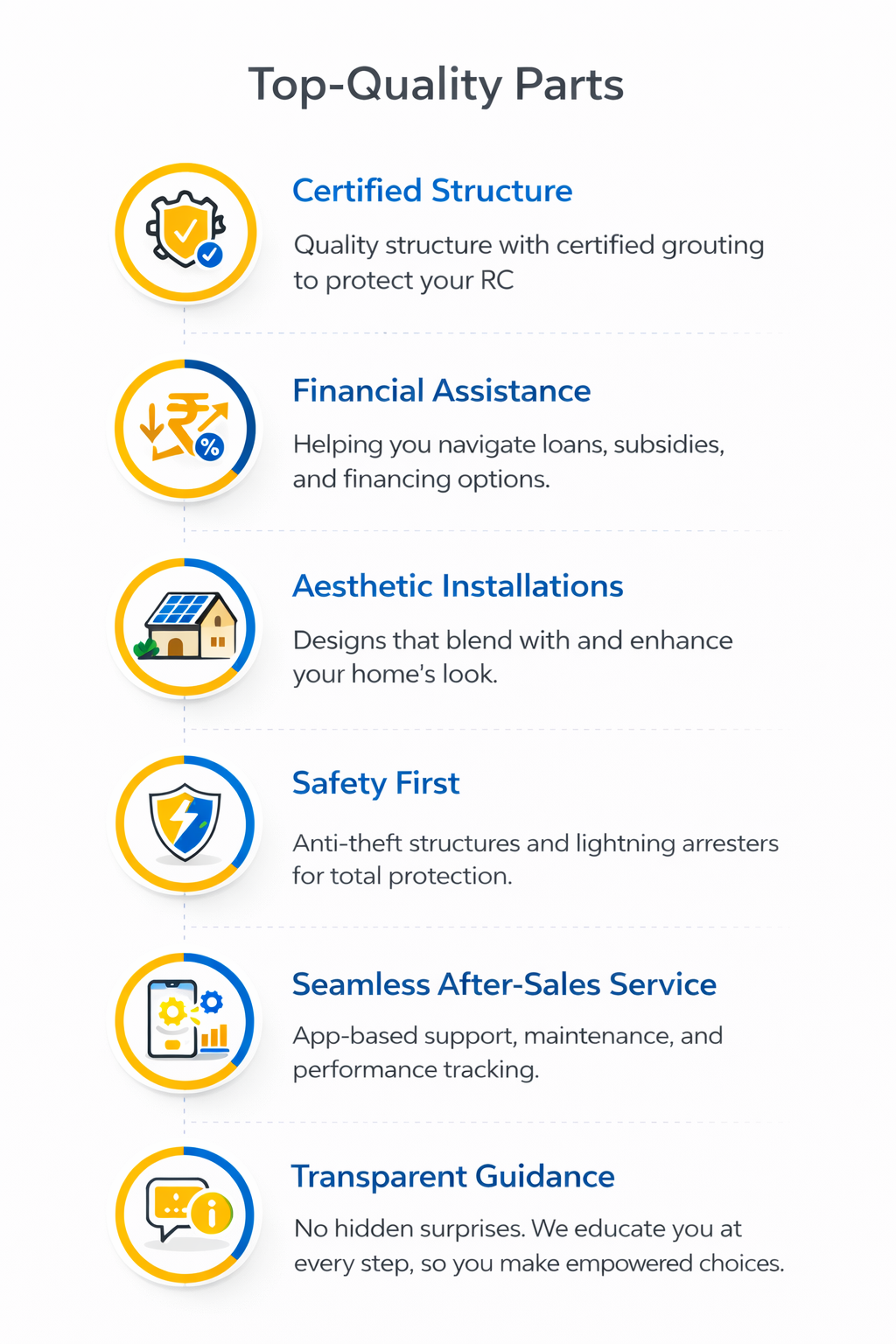 why heliogrid